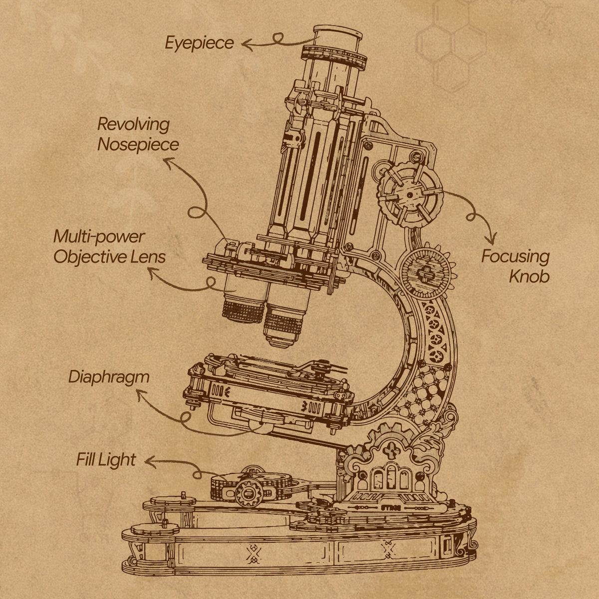 ROKR Microscope ST005 - labelled microscope parts