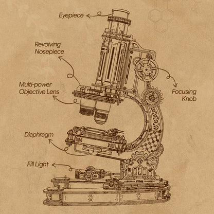 ROKR Microscope ST005 - labelled microscope parts