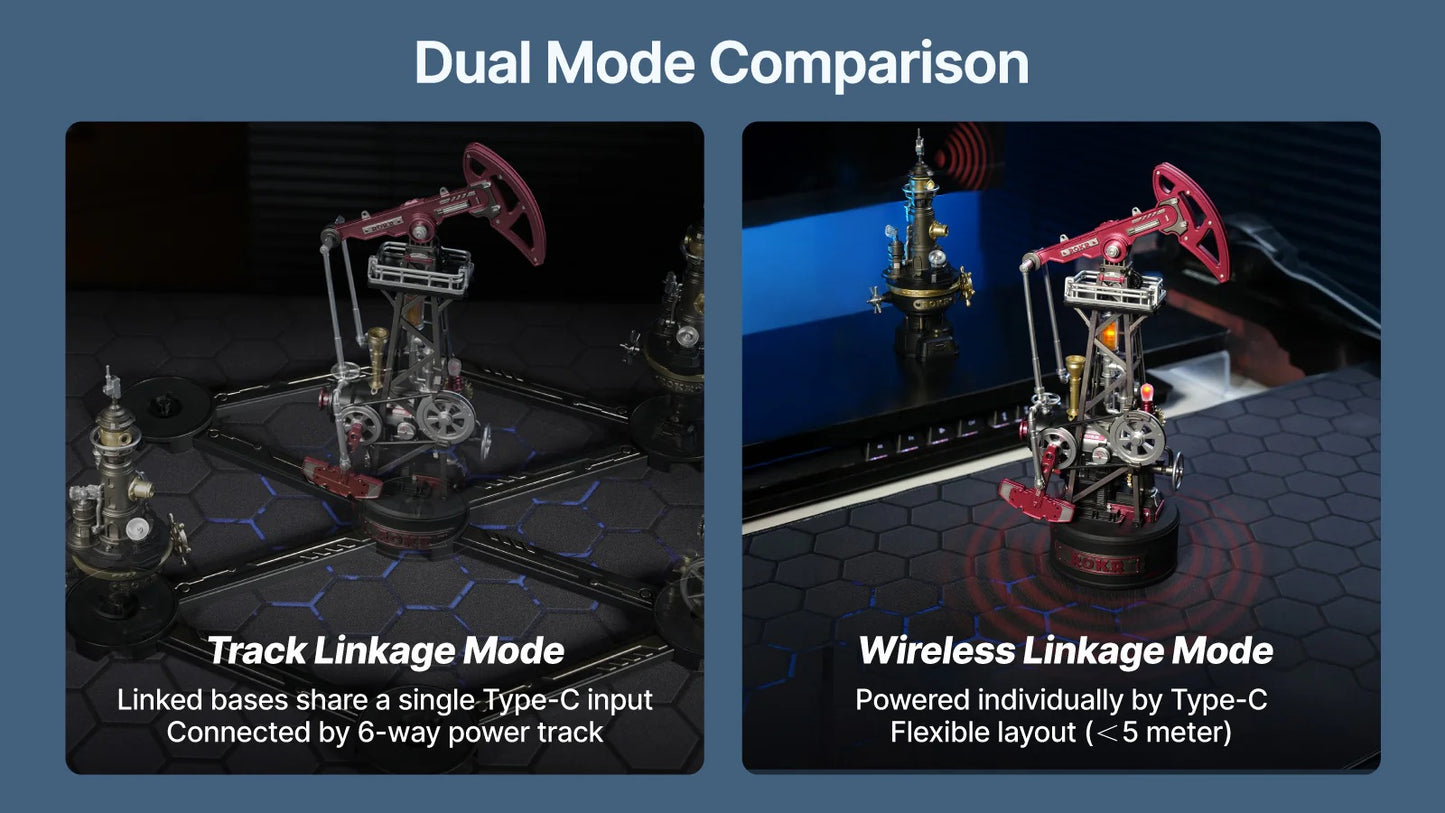 ROKR Navi Lighthouse CGM01 track linkage mode and wireless linkage mode comparison