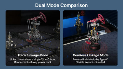 ROKR Navi Lighthouse CGM01 track linkage mode and wireless linkage mode comparison